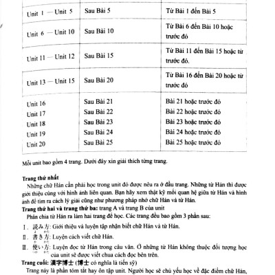 Tiếng Nhật Cho Mọi Người - Sơ Cấp 1 – Hán Tự (Bản Tiếng Việt) (Bản Mới)