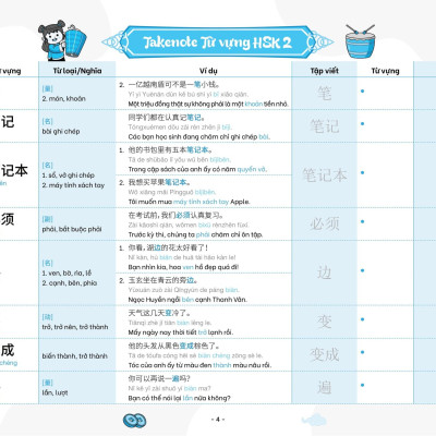 Sách - Takenote - Từ Vựng HSK Tiếng Trung - HSK2 (Cung Cấp 772 Từ Vựng)