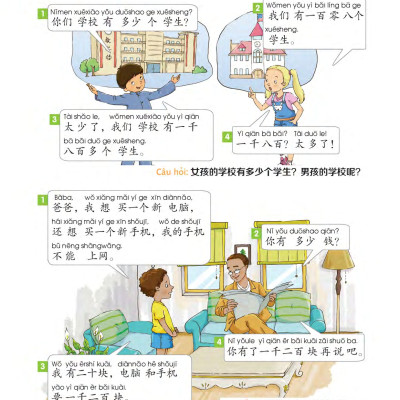 Sách- Combo:Giáo trình chuẩn YCT Tập 4 (Sách Bài Học - Bài Tập)+DVD tài liệu