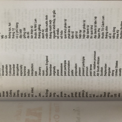 Từ điển Anh - Việt (75.000 từ)