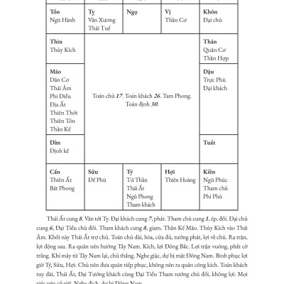 Sách - Thái Ất Thần Kinh - Nguyễn Bỉnh Khiêm - Nhà Xuất Bản Tri Thức
