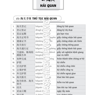 Combo 2 sách Luyện giải đề thi HSK cấp 4 có mp3 nghe +Từ điển chủ điểm Hán Việt chuyên nghành song ngữ Hoa Việt 25000 từ hơn 200 chủ đề lớn nhỏ (từ vựng đa chuyên ngành giày da, may mặc, xây dựng, bất động sản,chứng khoán) +DVD tài liệu