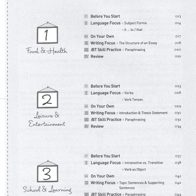 LinguaForum TOEFL iBT B Writing (Kèm 1CD)