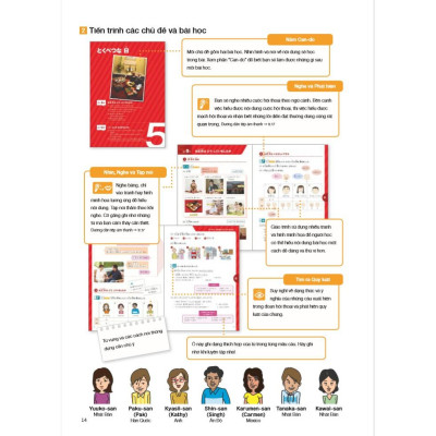 Marugoto Ngôn Ngữ và Văn Hóa Nhật Bản  Hoạt Động Giao Tiếp  Sơ Cấp 1/ A2 - Bản Quyền