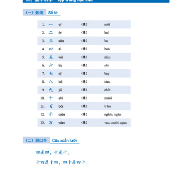 LeDu 1 - Giáo Trình Môn Đọc Hiểu Tiếng Trung - Tập 1