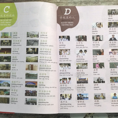 Make Your Chinese Map - Bản đồ tư duy từ vựng Tiếng Trung theo chủ đề