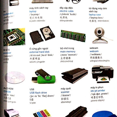 Combo 2 sách Từ điển hình ảnh Tam Ngữ Trung Anh Việt – Visual English Vietnamese Chinese Trilingual Dictionary +Tuyển tập cấu trúc cố định tiếng Trung ứng dụng +DVD tài liệu