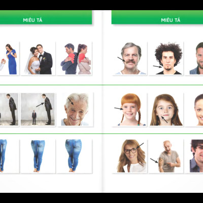 Trò Chuyện Khi Đi Du Lịch 100% Bằng Hình