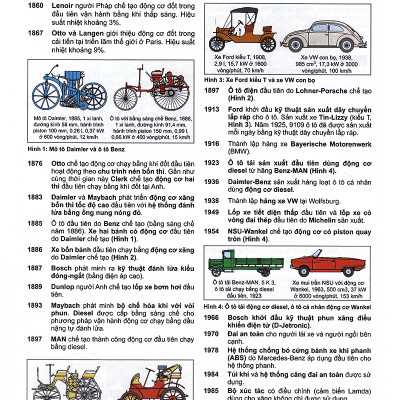Tủ Sách Nhất Nghệ Tinh - Chuyên Ngành Kỹ Thuật Ô Tô Và Xe Máy Hiện Đại (Tái Bản 2020)