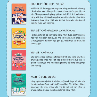 Chinh Phục Tiếng Nhật – Ngữ Pháp Cơ Bản Dành Cho Người Mới Bắt Đầu