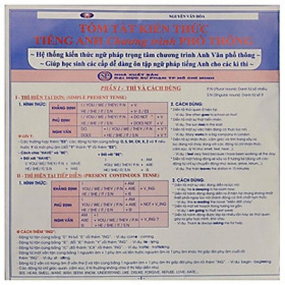 Tóm tắt kiến thức Tiếng Anh chương trình Phổ thông