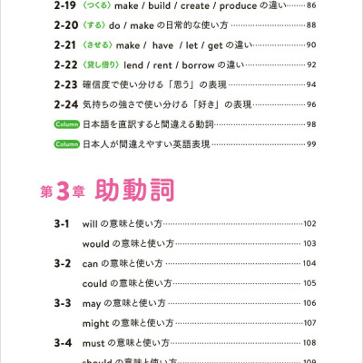 Illustrated Guide To The Nuances Of English Koarashiki 2020 (Japanese Edition)