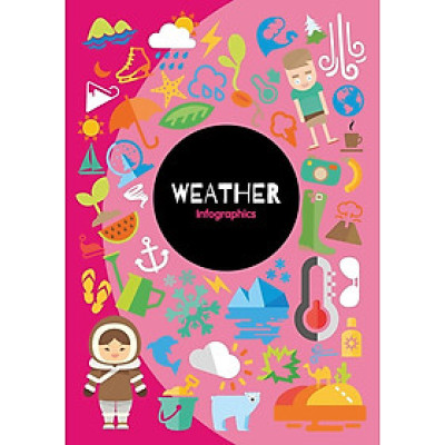 Weather Infographics