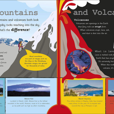 My Very Important World: For Little Learners Who Want To Know About The World