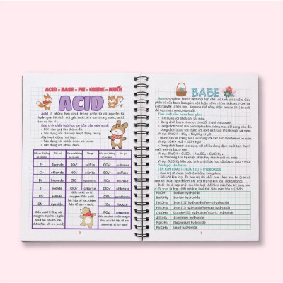 Sách - Take Notes - Khoa Học Tự Nhiên 8