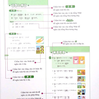 Tiếng Nhật Không Khó - Tiếng Nhật Cho Người Mới Học 4