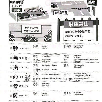 Luyện Thi Năng Lực Nhật Ngữ N3 - Hán Tự (Tái Bản)