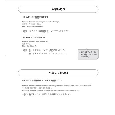 28 Ngày Củng Cố Kiến Thức Nền Tảng N3