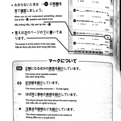 500 Câu Hỏi Luyện Thi Năng Lực Nhật Ngữ - Trình Độ N1 (Tái Bản 2023)