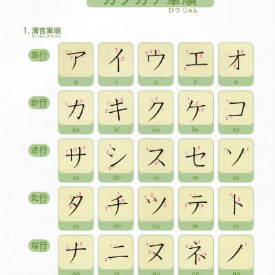 Tiếng Nhật Không Khó - Tiếng Nhật Cho Người Mới Học 3