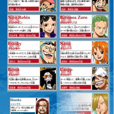 One Piece 85