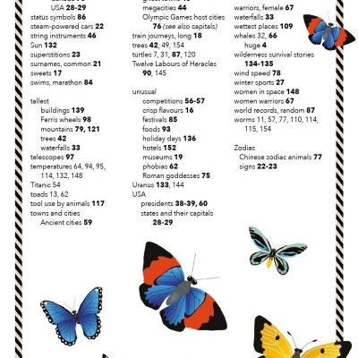 Lists For Curious Kids: 263 Fun, Fascinating And Fact-Filled Lists