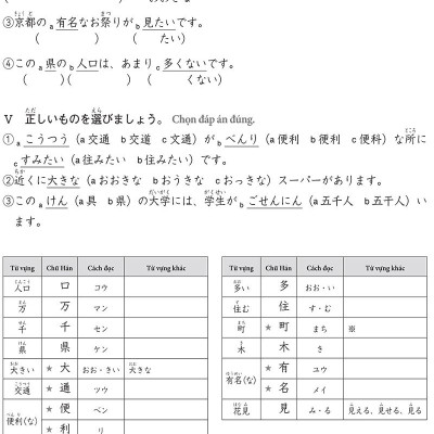 Luyện Thi Năng Lực Tiếng Nhật N4 - Chữ Hán