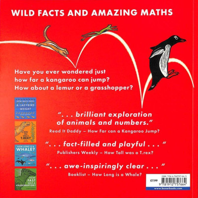 How Far Can A Kangaroo Jump?