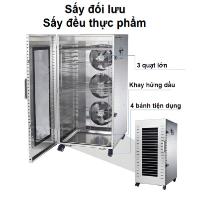 Máy sấy thực phẩm công nghiệp 22 khay. Thương hiệu Mỹ cao cấp Septree DBC-22A. Hàng chính hãng
