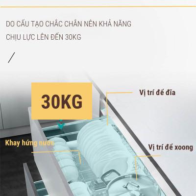 Giá úp bát đa năng nan dẹt inox 304 thương hiệu Grob mã GC304