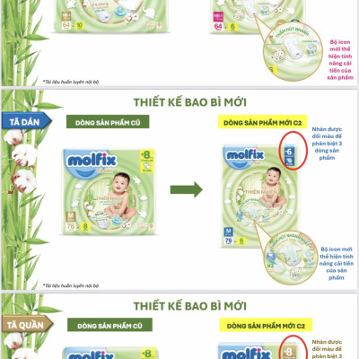 (MẪU MỚI CẢI TIẾN 2024) Tã/bỉm dán trẻ em Molfix thiên nhiên size XXL54 miếng