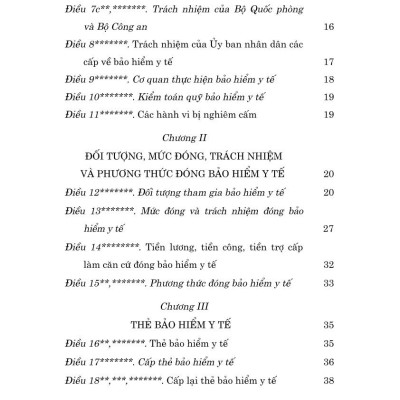 Luật Bảo hiểm y tế năm 2008 (sửa đổi, bổ sung năm 2013, 2014, 2015, 2018, 2020, 2023, 2024)