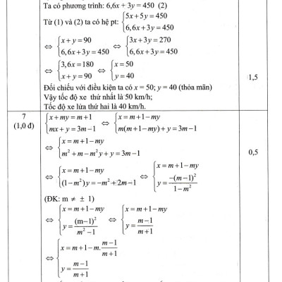 Bộ Đề Kiểm Tra Toán 9 (Bám Sát SGK Chân Trời Sáng Tạo) - HA