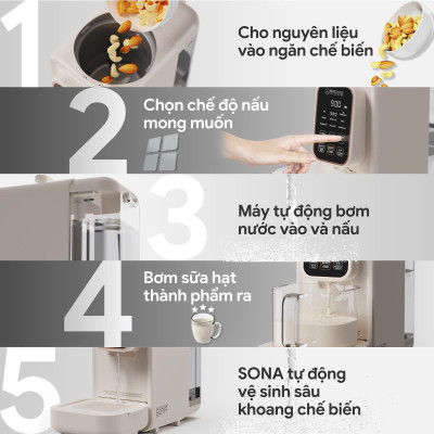 Máy Làm Sữa Hạt Tự Động 2GOOD SONA I8 (1,2 Lít) - Tự Động Nấu, Tự Động Vệ Sinh, Khử Sạch Vi Khuẩn Và Mùi Thực Phẩm- Hàng Chính Hãng
