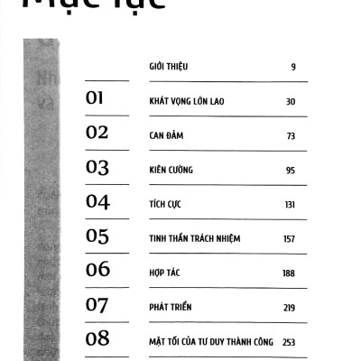 Tư Duy Thành Công