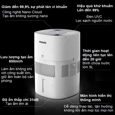 Máy tạo độ ẩm công nghệ NanoCloud Philips HU5969 tia UV khử khuẩn - Dùng cho phòng diện tích 85m2 - Hàng nhập khẩu