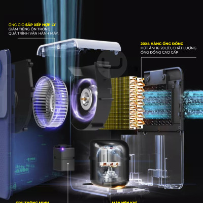 Máy hút ẩm và lọc không khí ULTTY LUK016, giải pháp cho những ngày nồm, khử khuẩn nấm mốc, phơi khô quần áo - Hàng chính hãng