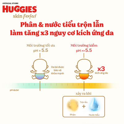 [Tặng kèm miếng] Tã dán sơ sinh Tràm Trà Tự Nhiên Huggies NB40/NB70/S54/S80