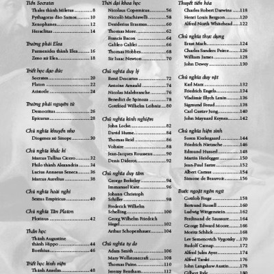 100 Triết Gia Vĩ Đại Thay Đổi Thế Giới