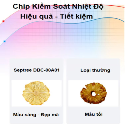 Máy sấy thực phẩm chuyên nghiệp dung tích 16.2 lít, 8 khay. Thương hiệu Mỹ cao cấp Septree DBC-08A01. Hàng chính hãng