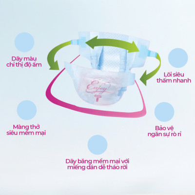 Tã dán sơ sinh Enjoy size S, M, L cho bé từ 4-25kg, mềm mại, thấm hút, chuẩn chất lượng Châu Âu