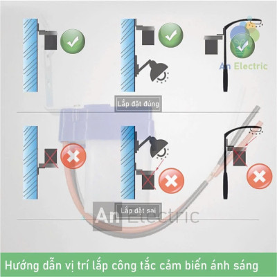 Công Tắc Cảm Biến Tự Động Bật Đèn Khi Trời Tối – Phù Hợp Mọi Nguồn Điện 12V-220V