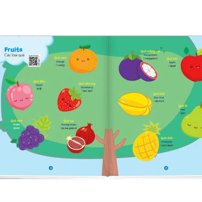 Sách - Bé Học Tiếng Anh Qua Hình Ảnh (1.000+ Từ Vựng Tiếng Anh Đầu Tiên Cho Bé - 28 Chủ Đề - File Nghe QR)