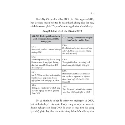 Sách: OKR - Bước Đột Phá Kép Trong Công Việc Và Cuộc Sống (ML)