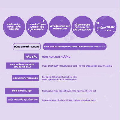 Essence Chống Nắng Và Nâng Tone Chống Tia UV Kose Suncut UV Essence SPF50+ PA++++ (80 G)