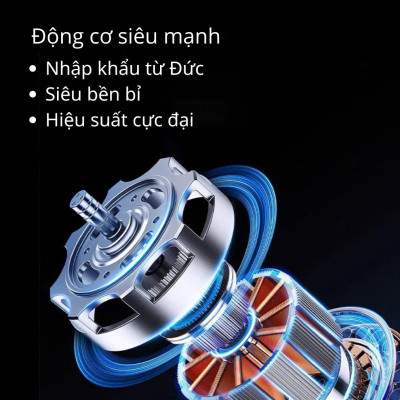 [Mới Nhất] Máy Nhổ Lông Gà Vịt Cầm Tay – Tích Điện, Động Cơ Mạnh Mẽ