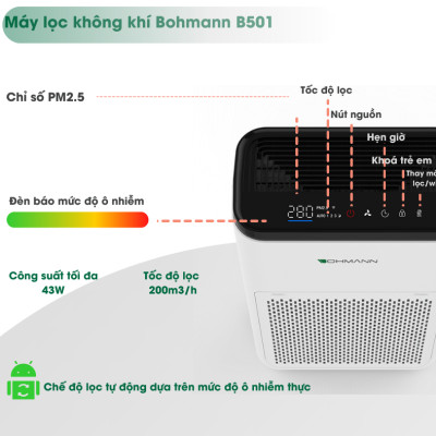 Máy lọc không khí, khử mùi, kết nối Wifi BOHMANN B501 - Hàng chính hãng