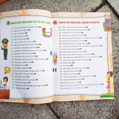 Sách- RLKNSDCHS - 78 Bài Học Suy Nghĩ Tích Cực Để Thành Công Dành Cho Học Sinh Thiên Tài (ML)