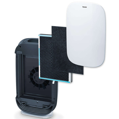 Máy Lọc Không Khí Beurer LR500 - Hàng Chính Hãng