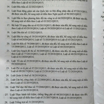 Sách Chỉ Dẫn Tra Cứu Áp Dụng Luật Đất Đai 2024 - ThS. Nguyễn Biên Thùy và ThS. Phạm Thị Hằng (V2434A)